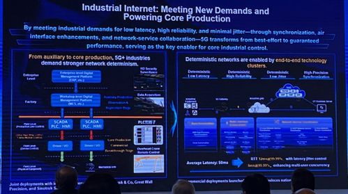 2025國際RF-SOI論壇 江天明深度解讀中國移動5G-A網(wǎng)絡技術研發(fā)與戰(zhàn)略布局