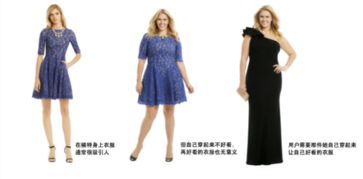 人工智能驅動虛擬試衣，好買衣引領服裝全渠道新零售變革